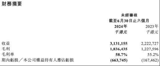 昔日洗衣液一哥偏执于直播带货市值缩水九成 或成胡干失败样板