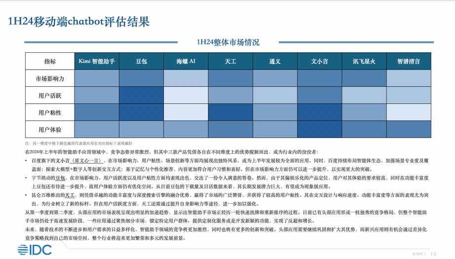 百度推出新搜索文小言 独创超拟真数字人、自由订阅等AI功能